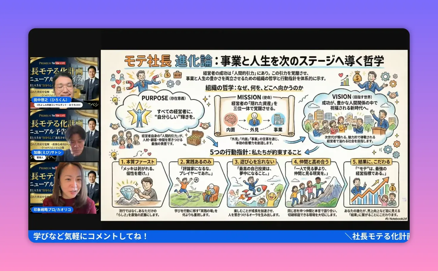 AI共創を語るスライドのスクリーンショット（図解とテキストが中央にあり読みやすい）