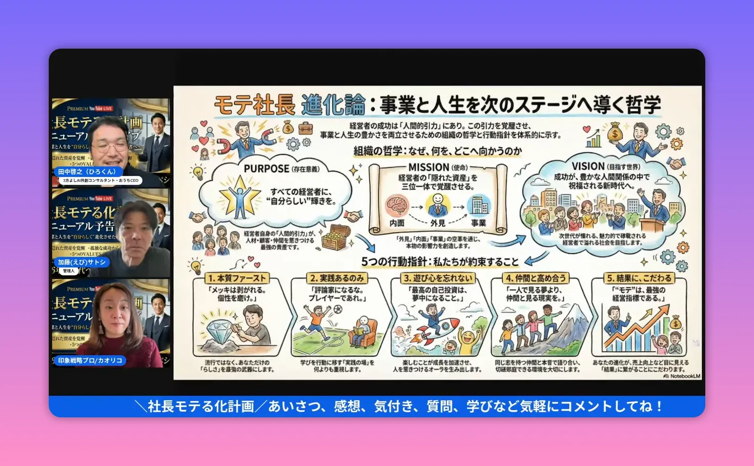 PURPOSEを中心に組織のミッションとビジョンを示すインフォグラフィックのスクリーンショット