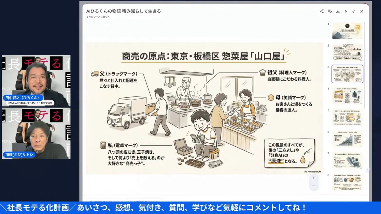 商売の原点：東京・板橋区の惣菜屋『山口屋』を描いた図解スライド（配信画面）