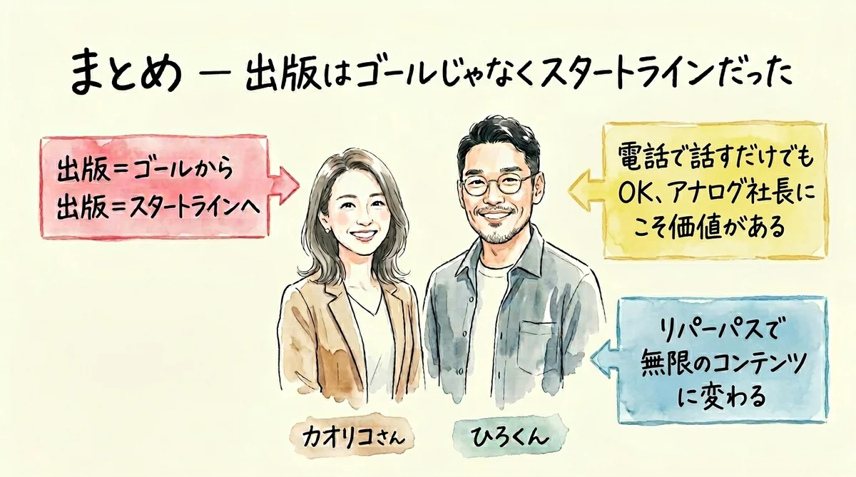 まとめ 出版のゴールはスタートラインだった