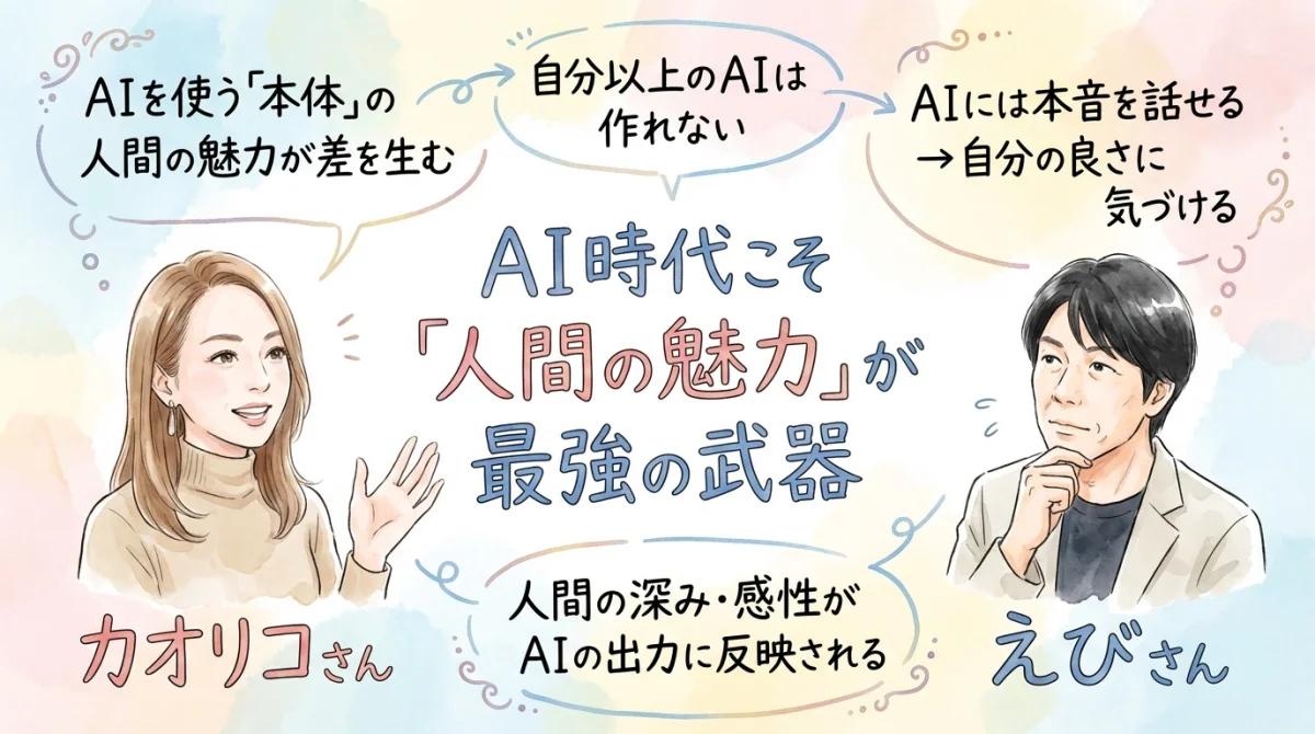 モテは才能じゃない|AI時代こそ"印象"が最強の武器【社長モテる化計画 LIVE #5】 AI時代こそ人間の魅力が最強の武器