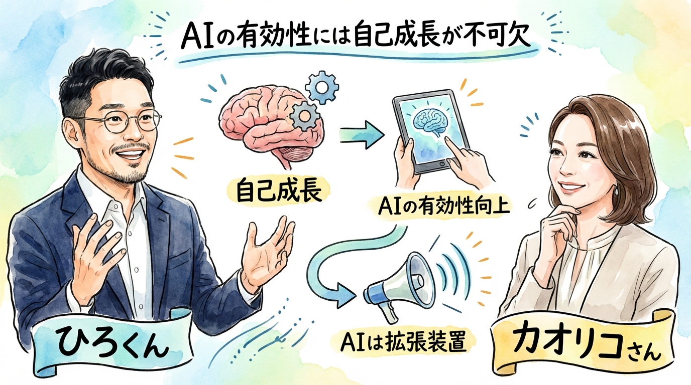 モテは才能じゃない|AI時代こそ"印象"が最強の武器【社長モテる化計画 LIVE #5】 自分を磨かないとAIも活きない 拡張装置としてのAI
