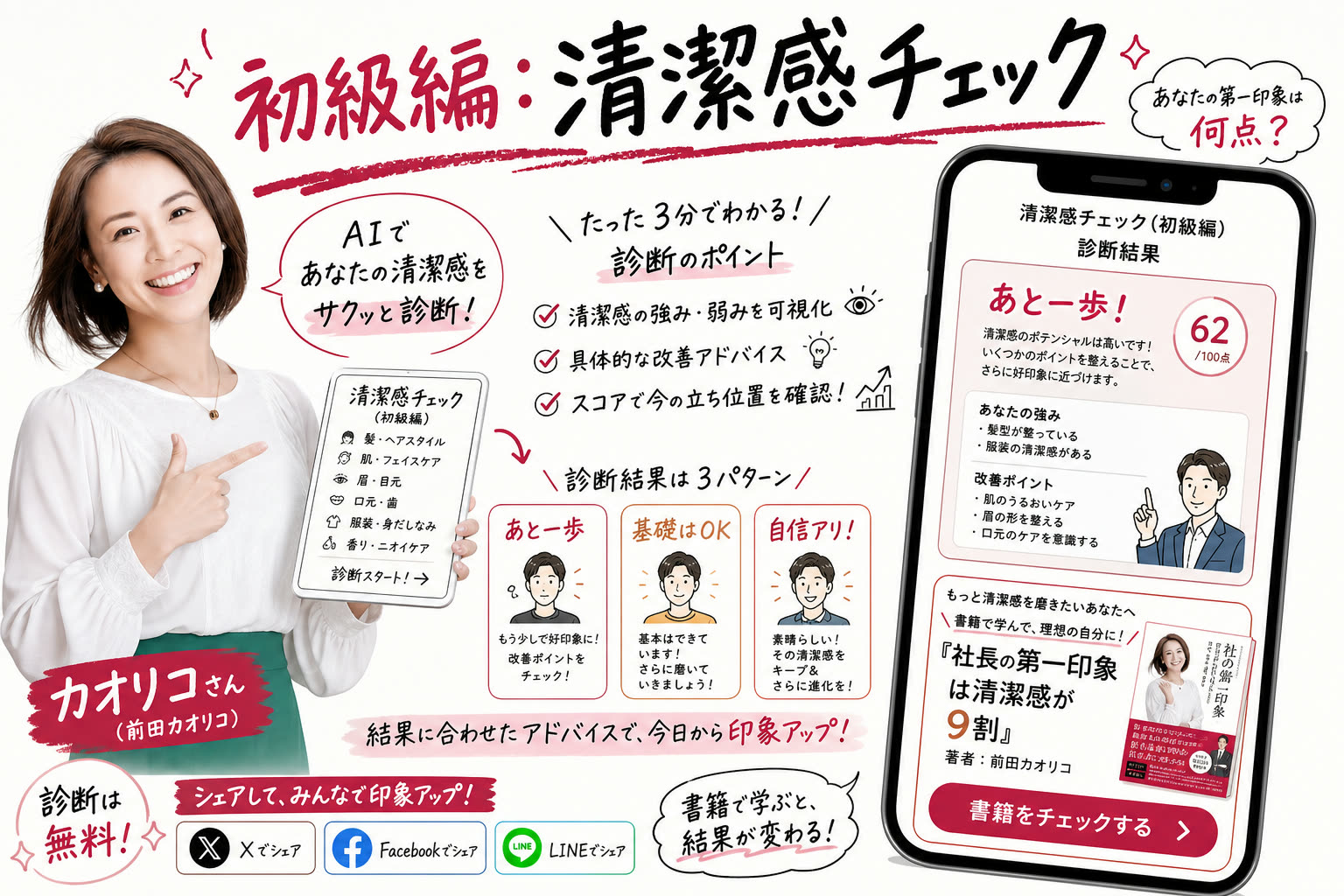 初級編AI診断デモ：清潔感チェックと書籍オファー画面