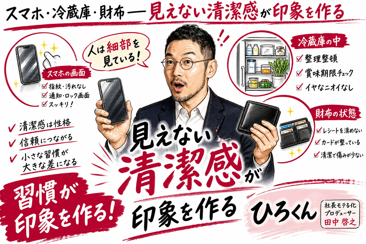 スマホ・冷蔵庫・財布など見えない清潔感が印象を作るという概念図