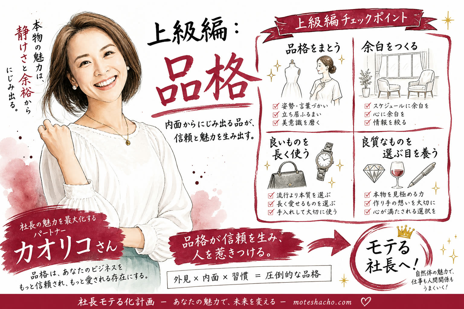 上級編AI診断：品格・余白・良いものを長く使う習慣