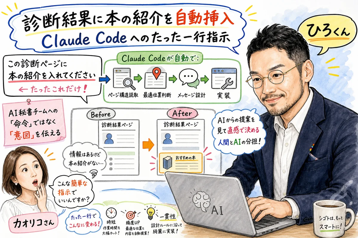 Claude Codeに一行指示で本の紹介を自動挿入 社長モテる化計画LIVE #8