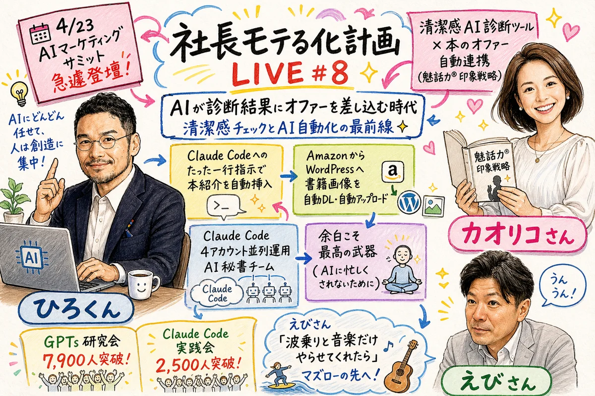 社長モテる化計画LIVE #8 ひろくん・えびさん・カオリコさん グラレコHERO
