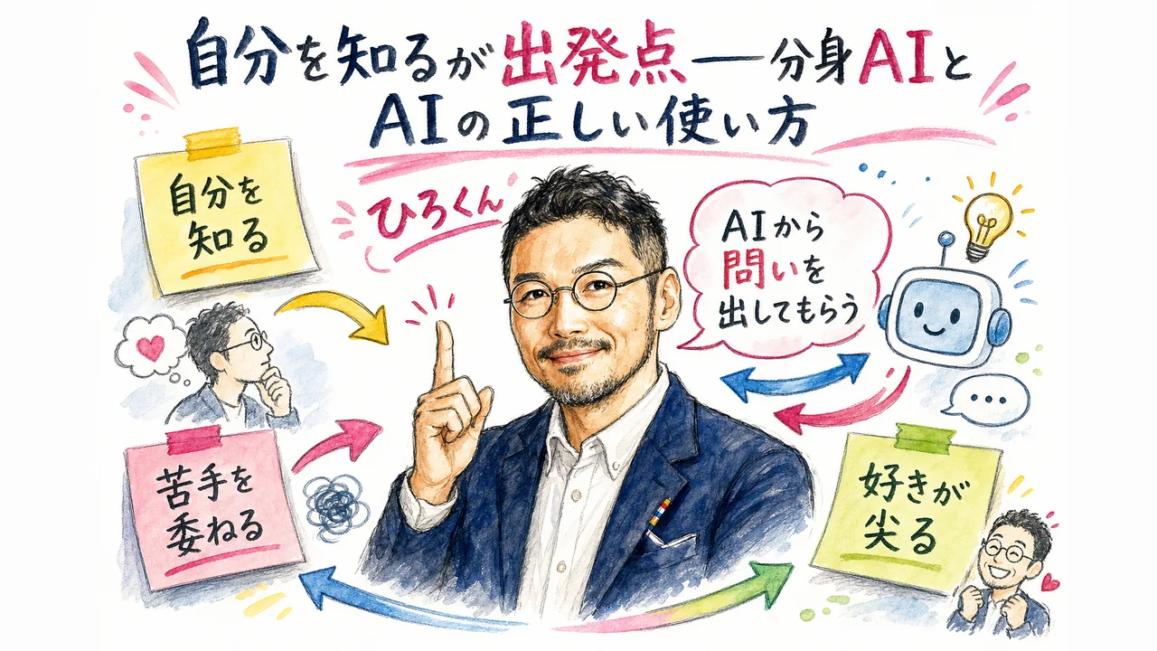 分身AIとAIの正しい使い方を説明するひろくんのグラフィックレコーディング