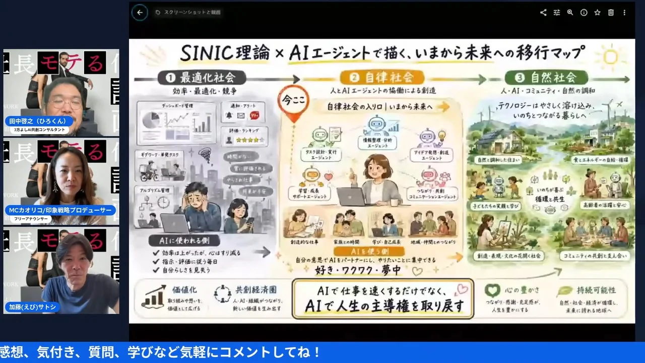 ロードマップのスライドを示しながら解説するLIVE映像