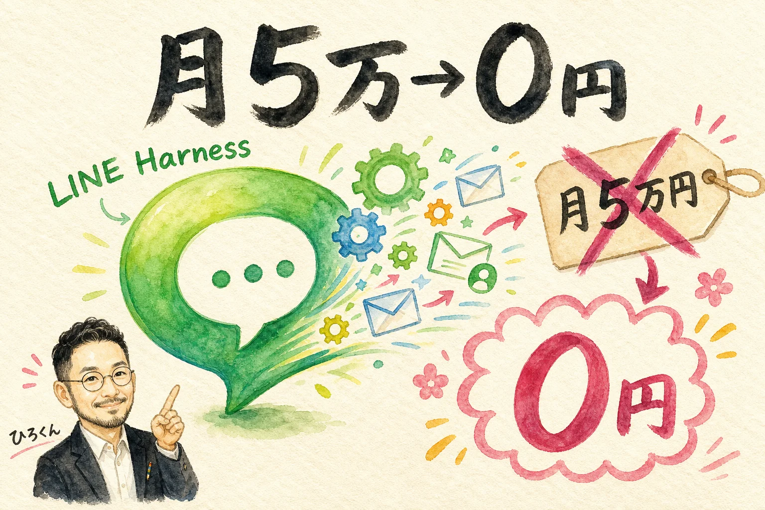 LINE Harnessで有料ツールの機能を無料で実現する仕組みを描いた図解