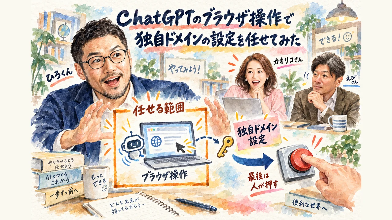 ChatGPTのブラウザ操作で独自ドメインの設定を任せてみた|画面が勝手に動く怖さと任せ方 ChatGPTのブラウザ操作で独自ドメインの設定を任せてみた 全体図解